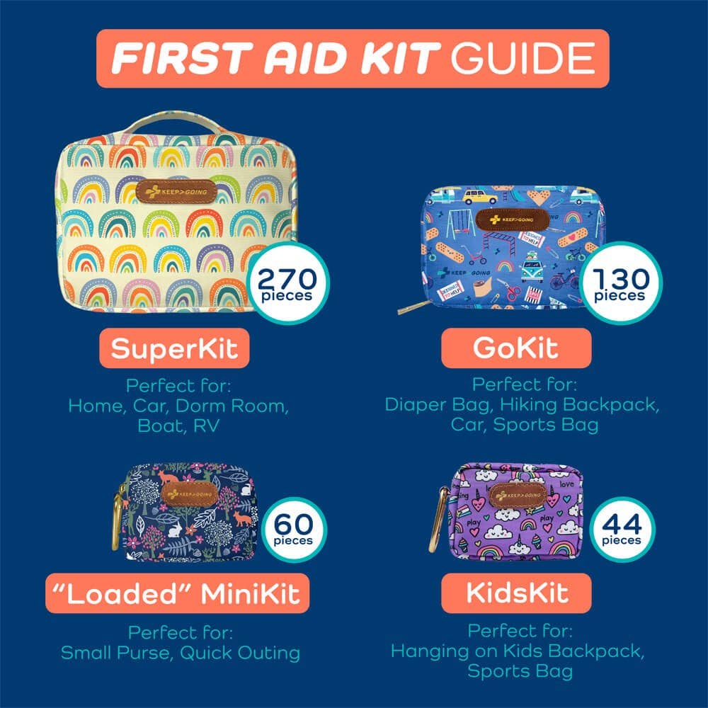 First Aid GoKit (130 pcs) - Signature