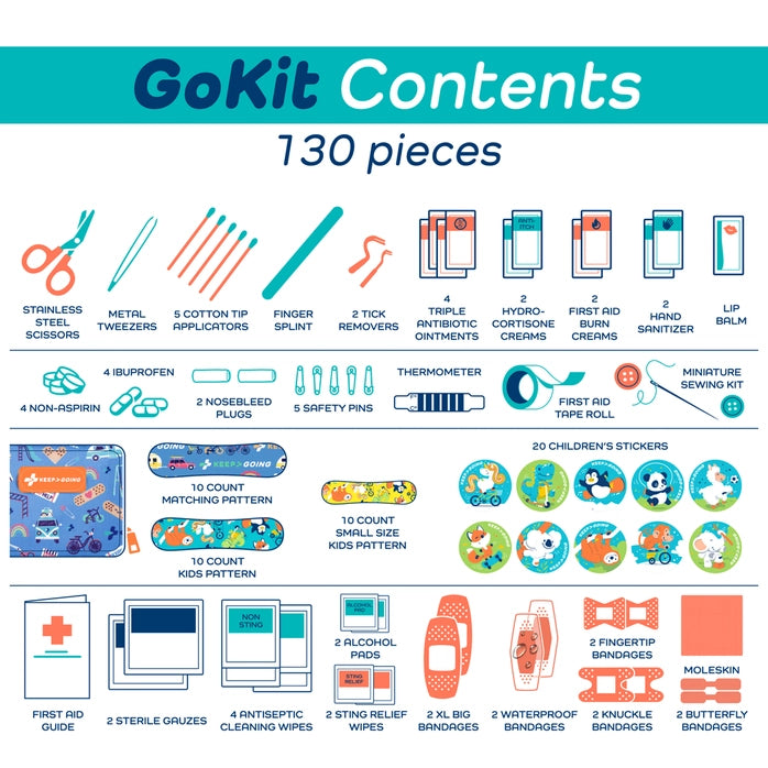 First Aid GoKit (130 pcs) - Dino